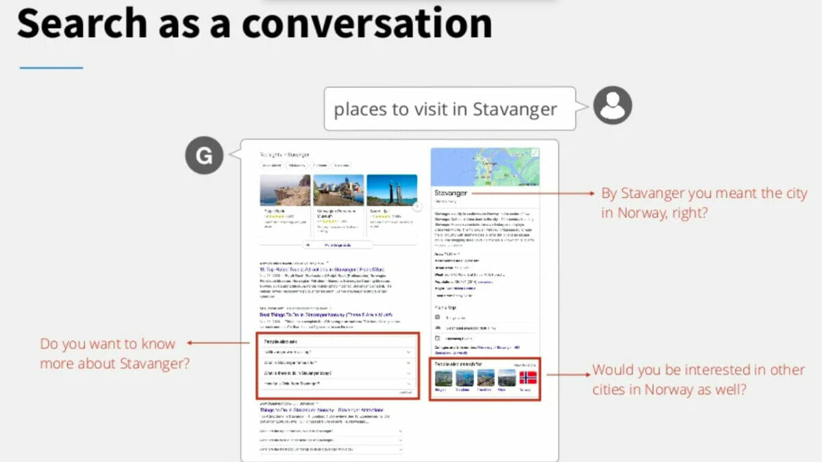 How To Include Conversational Keyword Searches In Your Seo Strategy
